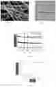 Fig. 07 - Method for anti-corrosion treatment of metallic copper-containing materials