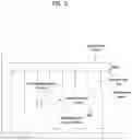 Fig. 04 - Laundry treating apparatus having induction heater
