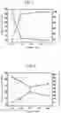 Fig. 02 - CELLULOSE NANOFIBER, SHEET-LIKE MATERIAL OBTAINED THEREFROM, AND METHOD FOR PRODUCING CELLULOSE NANOFIBER AND SHEET-LIKE MATERIAL