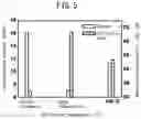 Fig. 04 - CELLULOSE NANOFIBER, SHEET-LIKE MATERIAL OBTAINED THEREFROM, AND METHOD FOR PRODUCING CELLULOSE NANOFIBER AND SHEET-LIKE MATERIAL