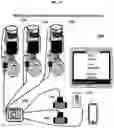 Fig. 12 - Electronic Water Distribution Center With Electronic Drain Network