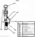 Fig. 16 - Electronic Water Distribution Center With Electronic Drain Network
