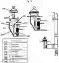 Fig. 17 - Electronic Water Distribution Center With Electronic Drain Network