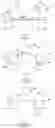 Fig. 02 - Deformed Web Materials