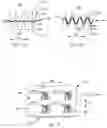 Fig. 20 - Deformed Web Materials