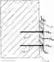 Fig. 01 - Method for attaching mounted parts to concrete or masonry