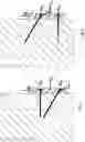 Fig. 03 - Method for attaching mounted parts to concrete or masonry