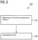 Fig. 05 - Subsection of a tower section, a tower and a method for manufacturing a subsection of a tower section