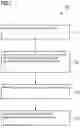 Fig. 15 - Subsection of a tower section, a tower and a method for manufacturing a subsection of a tower section