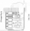 Fig. 22 - Key operated lock