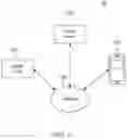 Fig. 19 - Electromagnetic actuator