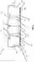 Fig. 03 - Sill systems for sliding fenestration units