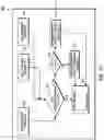 Fig. 19 - Spacer frame and method of making same
