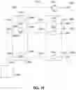 Fig. 11 - Apparatus, system and process for regulating a control mechanism of a well