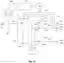 Fig. 15 - Apparatus, system and process for regulating a control mechanism of a well