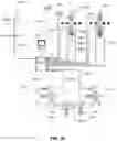 Fig. 17 - Apparatus, system and process for regulating a control mechanism of a well