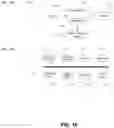 Fig. 19 - Apparatus, system and process for regulating a control mechanism of a well