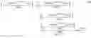 Fig. 17 - Methods of optimizing well spacing for shale gas development