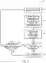 Fig. 07 - Systems and methods for acquiring multiphase measurements at a well site