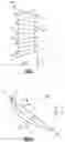 Fig. 05 - Method of forming gas turbine engine components