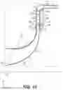 Fig. 11 - Compressor for gas turbine engine with variable vaneless gap