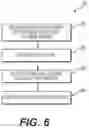 Fig. 07 - Dual-fuel combustion method and system