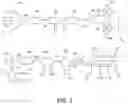 Fig. 03 - System and method for power production including methanation