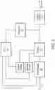 Fig. 04 - Optimized fuel management system for direct injection ethanol enhancement of gasoline engines