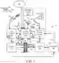 Fig. 02 - Systems and methods for improving vehicle engine stability