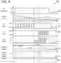 Fig. 06 - Systems and methods for improving vehicle engine stability