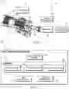 Fig. 02 - AIRCRAFT WITH GEARBOX DUAL PROPULSOR SYSTEM