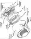 Fig. 10 - Power Generator