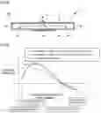 Fig. 05 - Pump and fluid control device