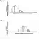 Fig. 07 - Time lapse shooting apparatus and observation method