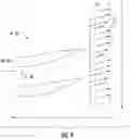 Fig. 05 - Engine casing treatment for reducing circumferentially variable distortion