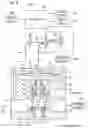 Fig. 10 - Solenoid valve system
