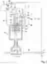 Fig. 02 - Actuating system for a valve