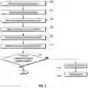 Fig. 04 - Steering shaft assembly having anti-pull apart feature