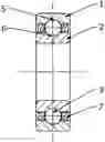 Fig. 01 - Rolling bearing