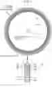 Fig. 03 - Sliding parts