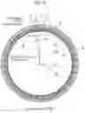 Fig. 06 - Sliding parts