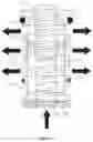 Fig. 06 - Heat exchange device with shape memory alloy spring