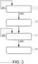 Fig. 05 - METHOD FOR CONTROLLING A TRANSMISSION