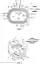 Fig. 03 - Clamp