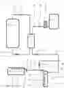Fig. 02 - Device and process for filling a mobile refrigerant tank with a cryogenic refrigerant