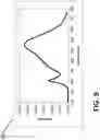 Fig. 10 - Miniature integrated omnidirectional LED bulb
