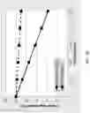 Fig. 17 - Gallium and nitrogen containing laser module configured for phosphor pumping