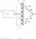 Fig. 02 - System and Method of Magnifying Spatial Coherent Light through an Optical Diffuser
