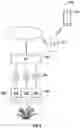 Fig. 09 - Adjustable light stack