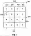 Fig. 10 - Adjustable light stack